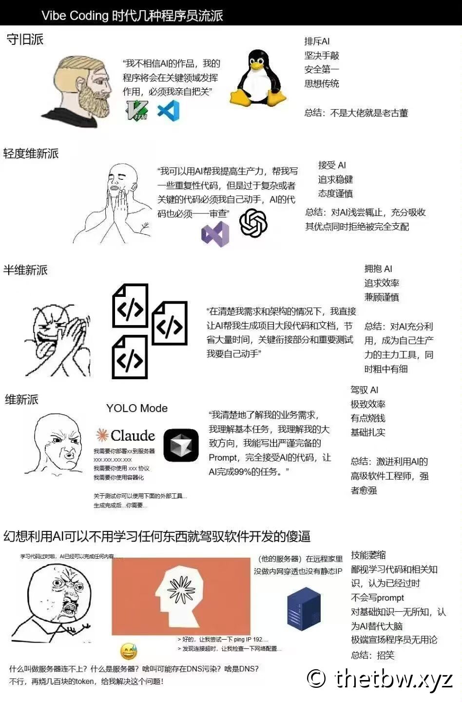 书接上文，JetBrains，Codex，和 AI 相关思考与实践